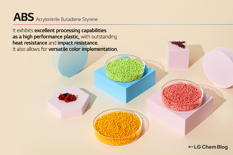 ABS: Acrylonitrile Butadiene Styrene