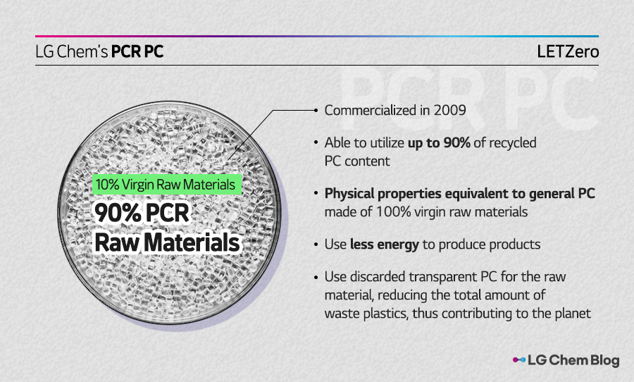 LG Chem's PCR PC