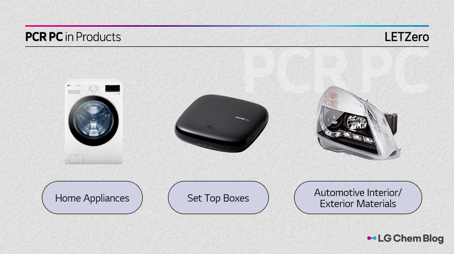 PCR PC in products