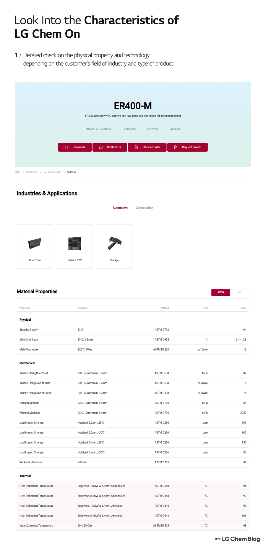 1. Detailed check on the physical property and technology 