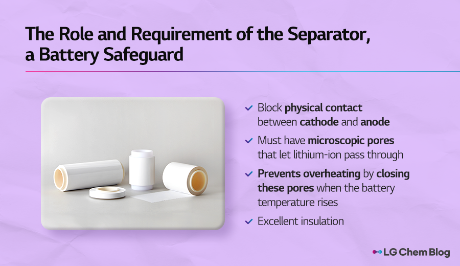 The role and requirement of the separator, a battery safeguard