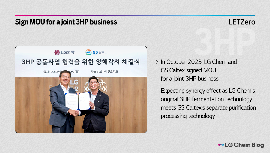 Sign MOU for a joint 3HP business