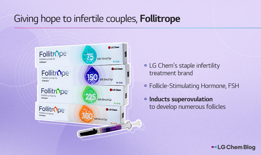 Giving hope to infertile couples, Follitrope