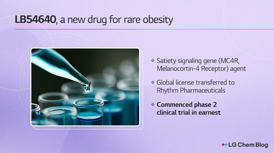 LB54640, a new drug for rare obesity