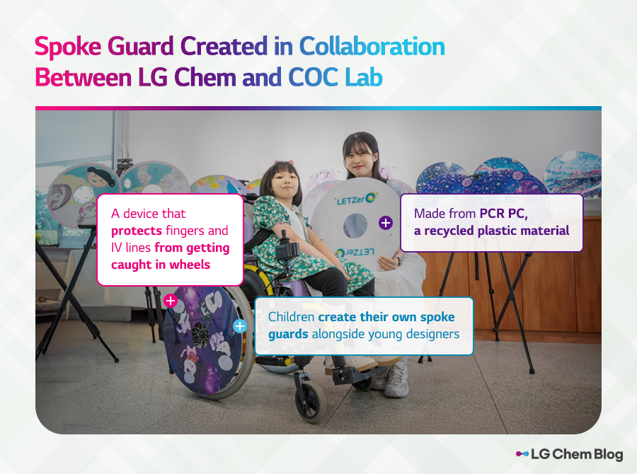 Spoke Guard Created in Collaboration Between LG Chem and COC Lab