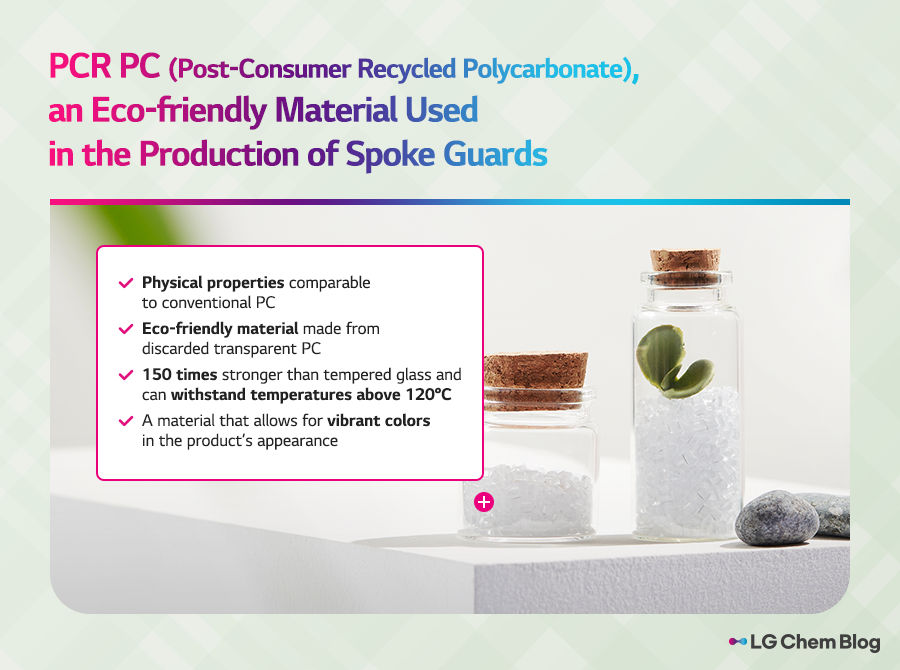 PCR PC (Post-Consumer Recycled Polycarbonate), an Eco-friendly Material Used in the Production of Spoke Guards