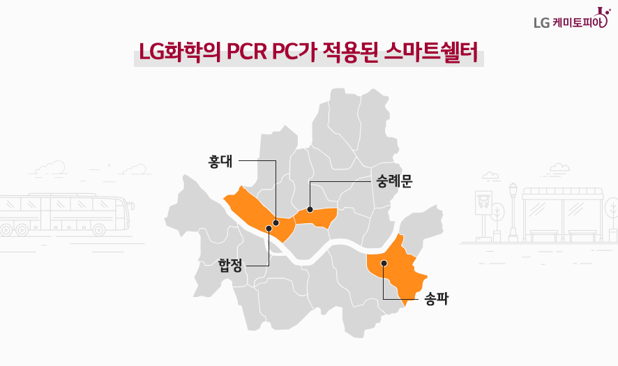 LG화학의 PCR PC가 적용된 스마트쉘터