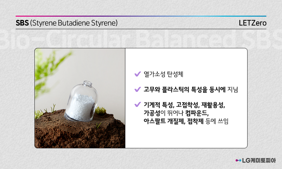 SBS (Styrene Butadiene Styrene)